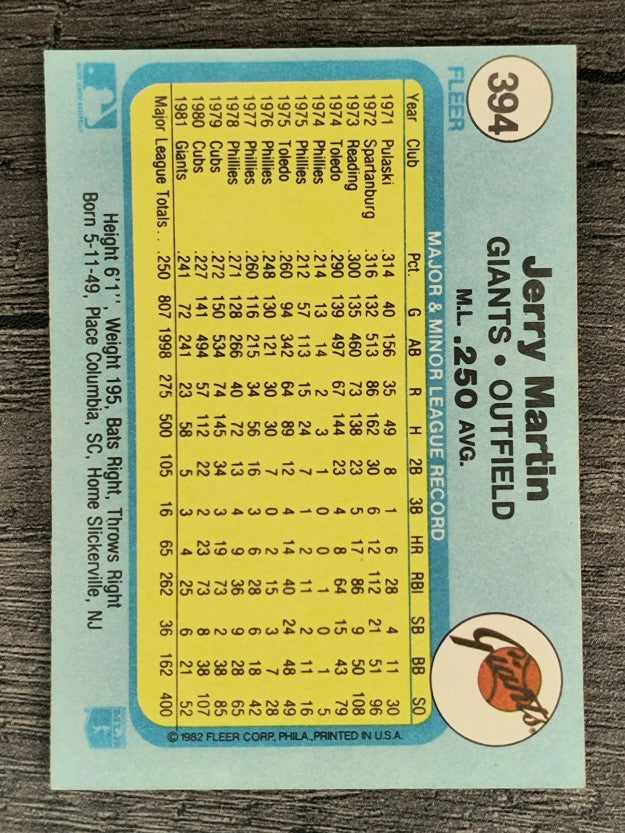 1982 Fleer #394 Jerry Martin