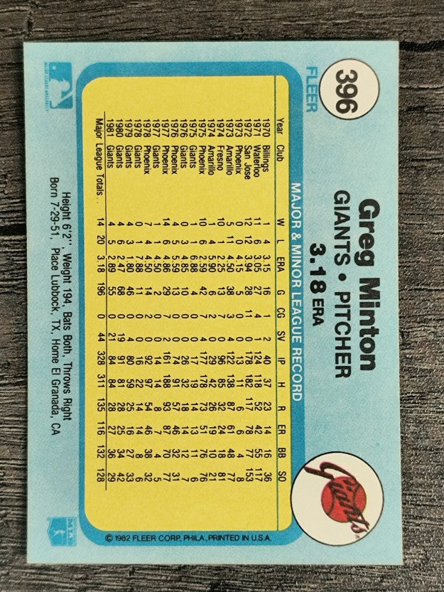 1982 Fleer #396 Greg Minton