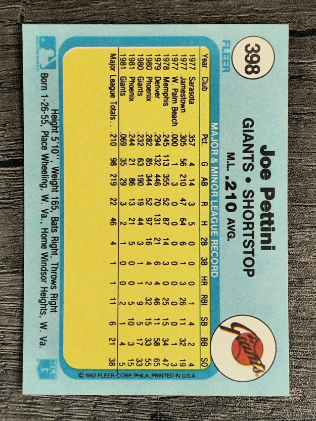 1982 Fleer #398 Joe Pettini