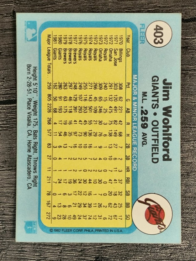 1982 Fleer #403 Jim Wohlford