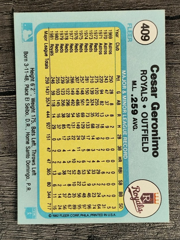 1982 Fleer #409 Cesar Geronimo