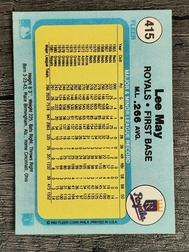 1982 Fleer #415 Lee May