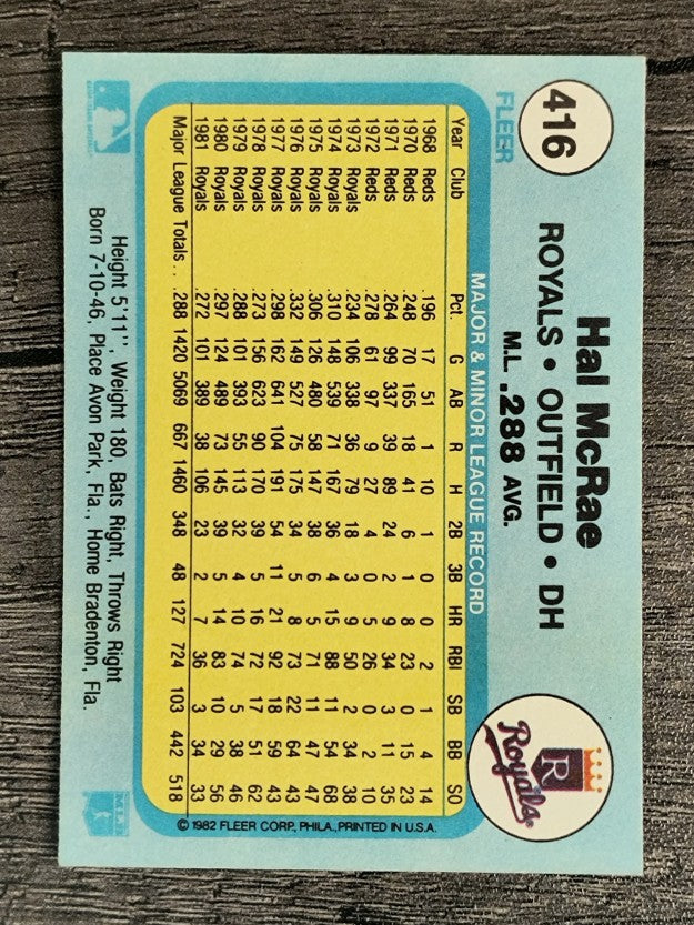 1982 Fleer #416 Hal McRae