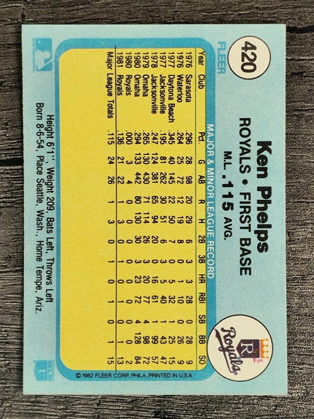 1982 Fleer #420 Ken Phelps