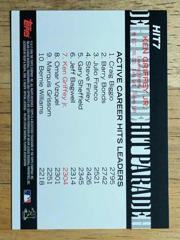 2006 Topps Hit Parade #HIT7 Ken Griffey Jr HIT