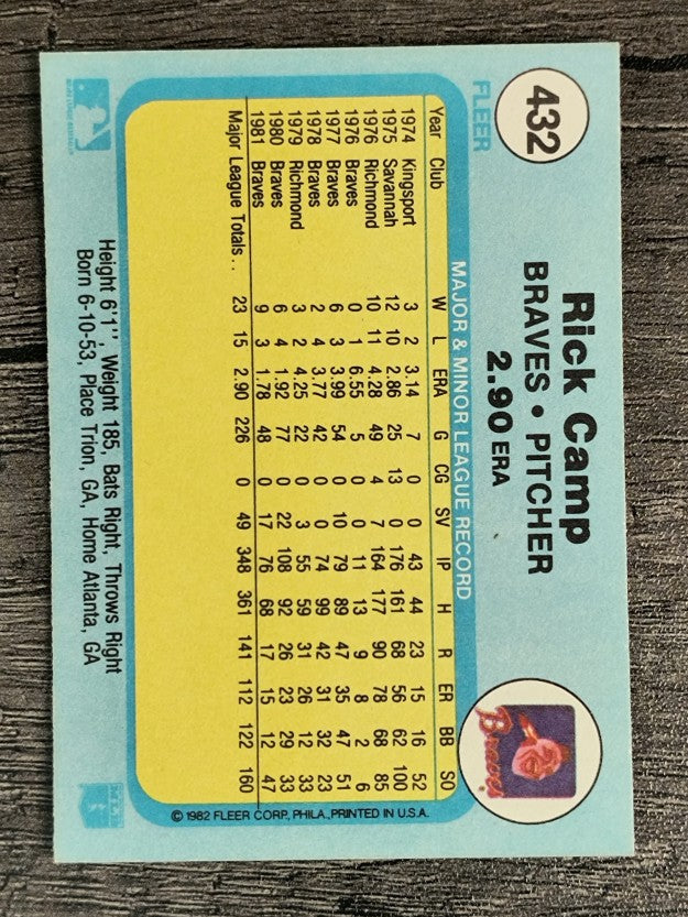 1982 Fleer #432 Rick Camp