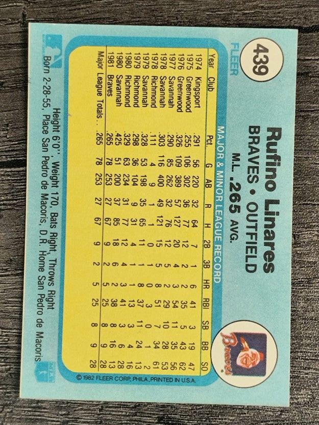 1982 Fleer #439 Rufino Linares