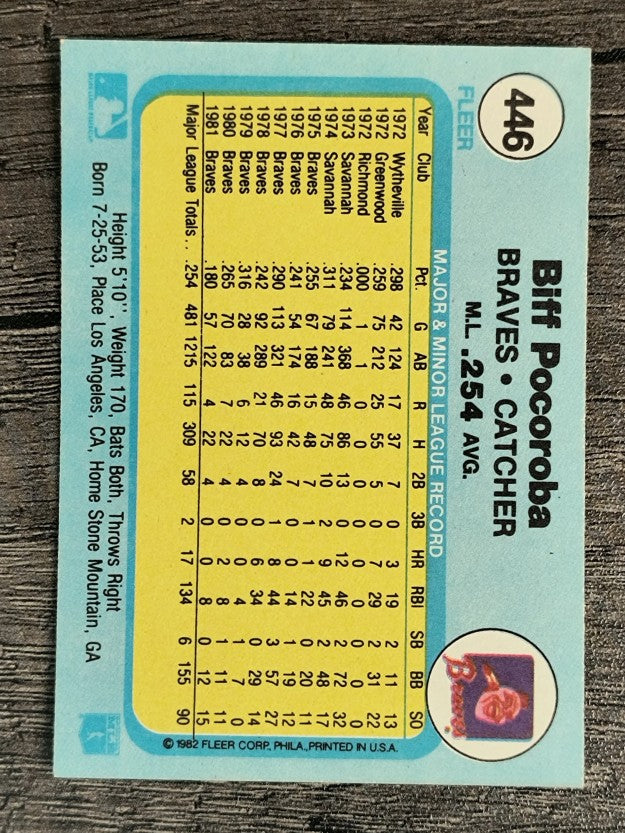1982 Fleer #446 Biff Pocoroba