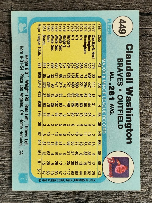 1982 Fleer #449 Claudell Washington