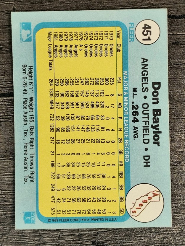 1982 Fleer #451 Don Baylor