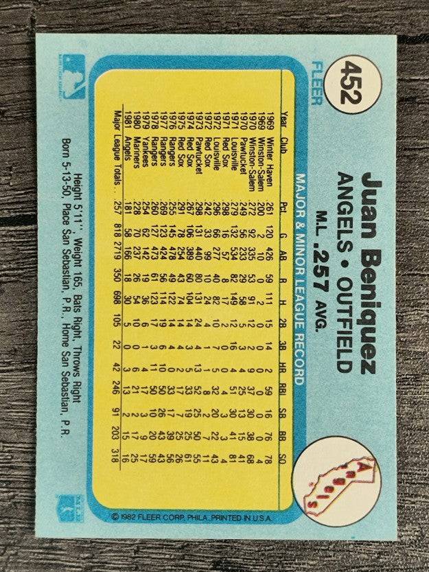 1982 Fleer #452 Juan Beniquez