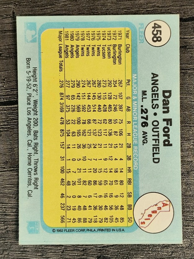 1982 Fleer #458 Dan Ford