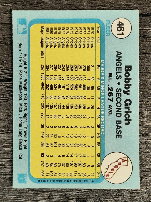 1982 Fleer #461 Bobby Grich