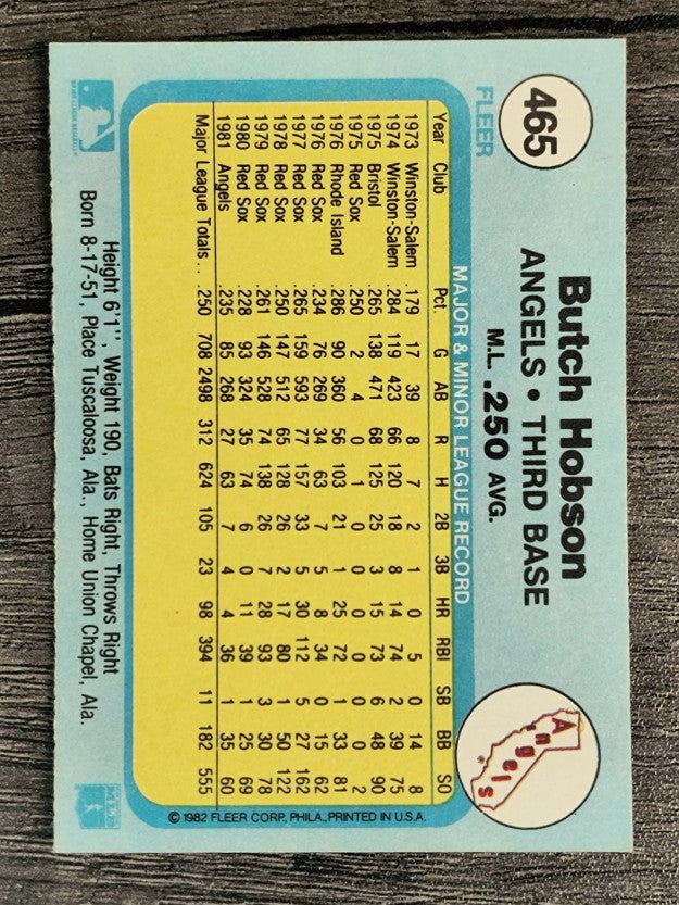 1982 Fleer #465 Butch Hobson