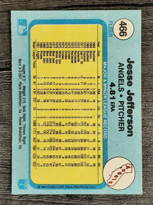 1982 Fleer #466 Jesse Jefferson
