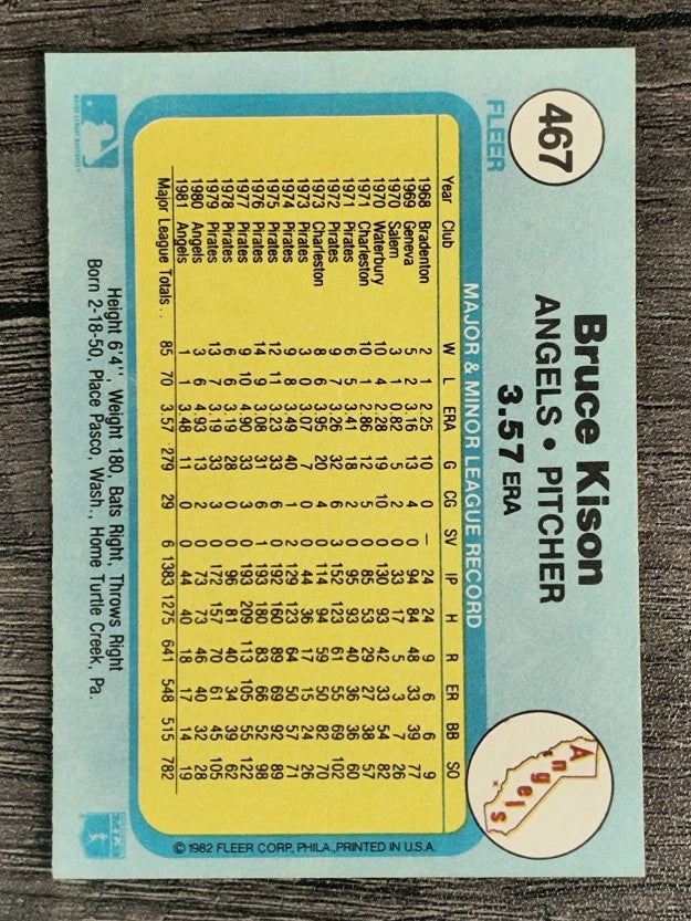 1982 Fleer #467 Bruce Kison