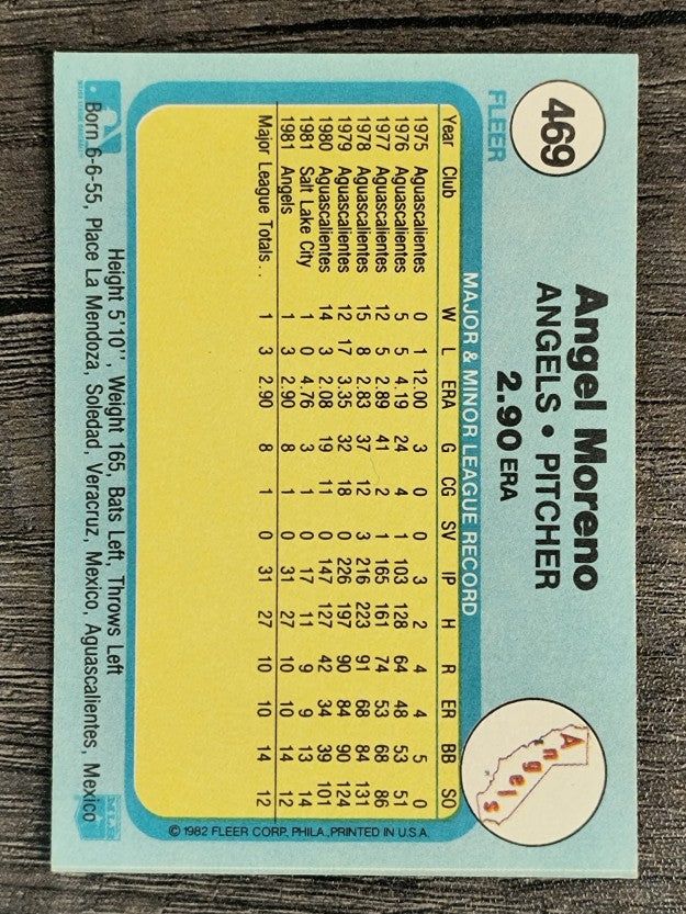 1982 Fleer #469 Angel Moreno