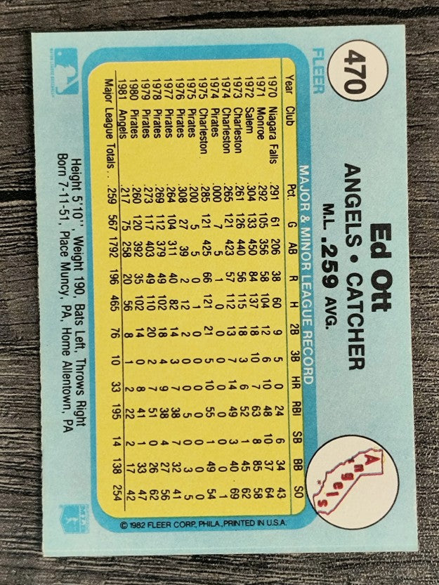 1982 Fleer #470 Ed Ott