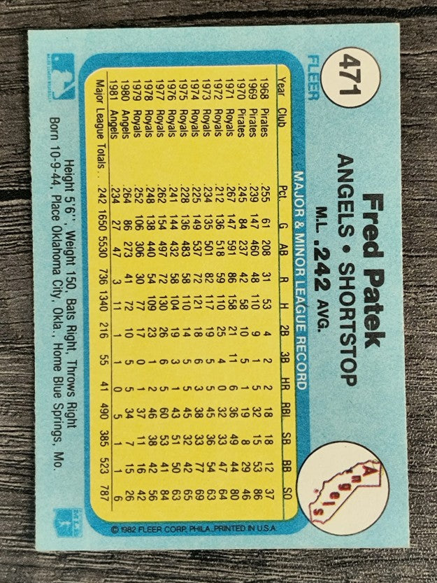 1982 Fleer #471 Fred Patek