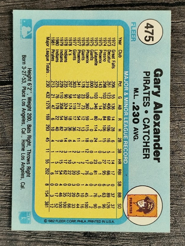 1982 Fleer #475 Gary Alexander