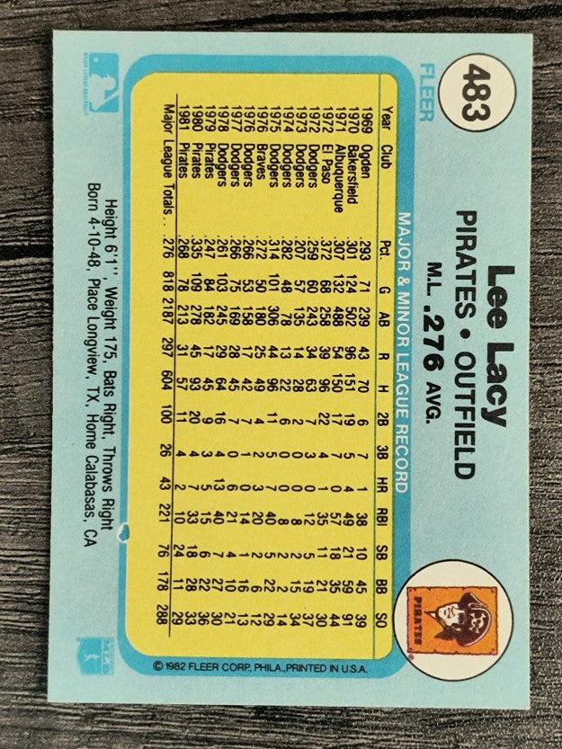 1982 Fleer #483 Lee Lacy