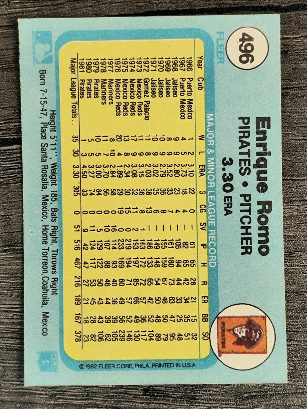1982 Fleer #496 Enrique Romo