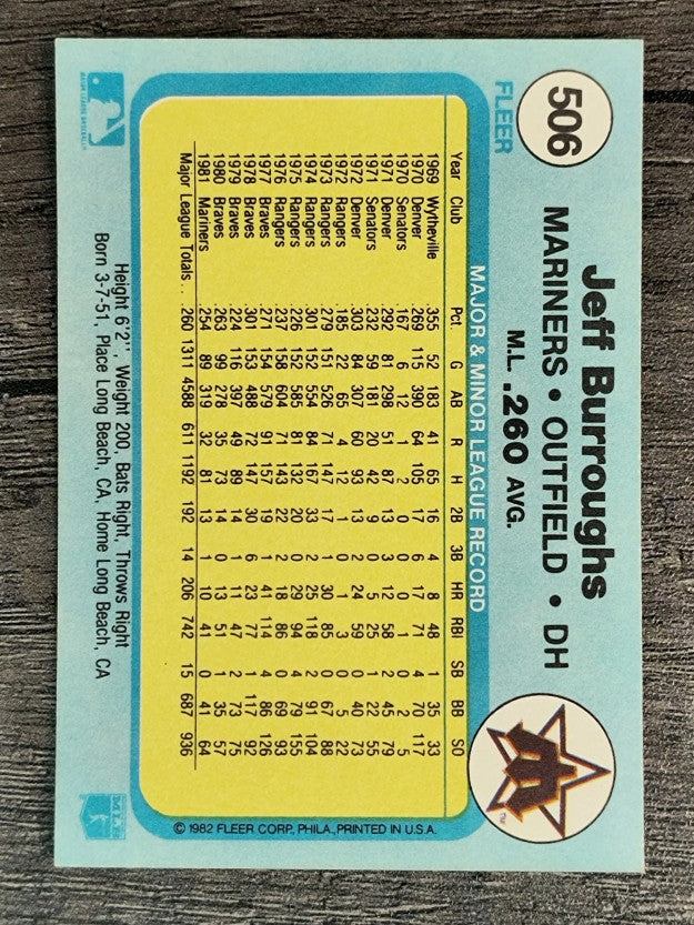 1982 Fleer #506 Jeff Burroughs