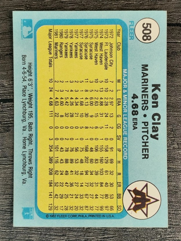 1982 Fleer #508 Ken Clay
