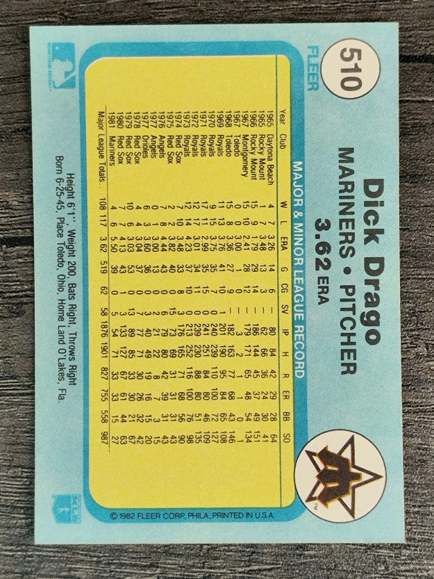 1982 Fleer #510 Dick Drago