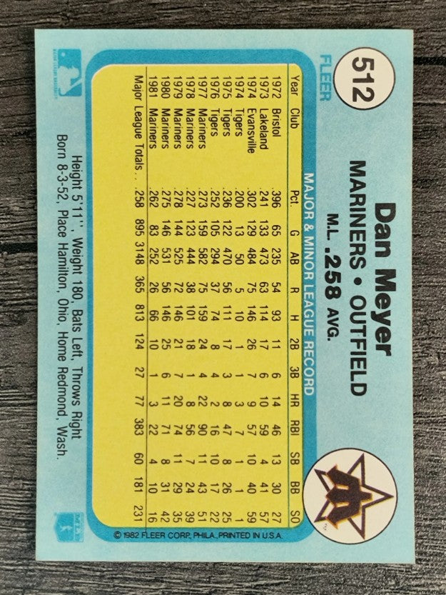 1982 Fleer #512 Dan Meyer