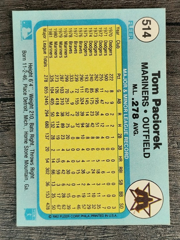 1982 Fleer #514 Tom Paciorek