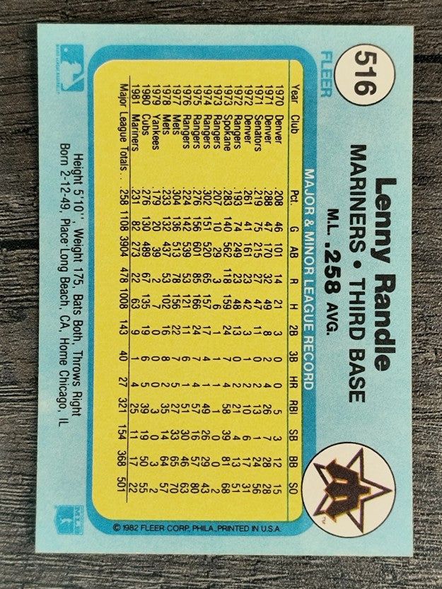 1982 Fleer #516 Lenny Randle