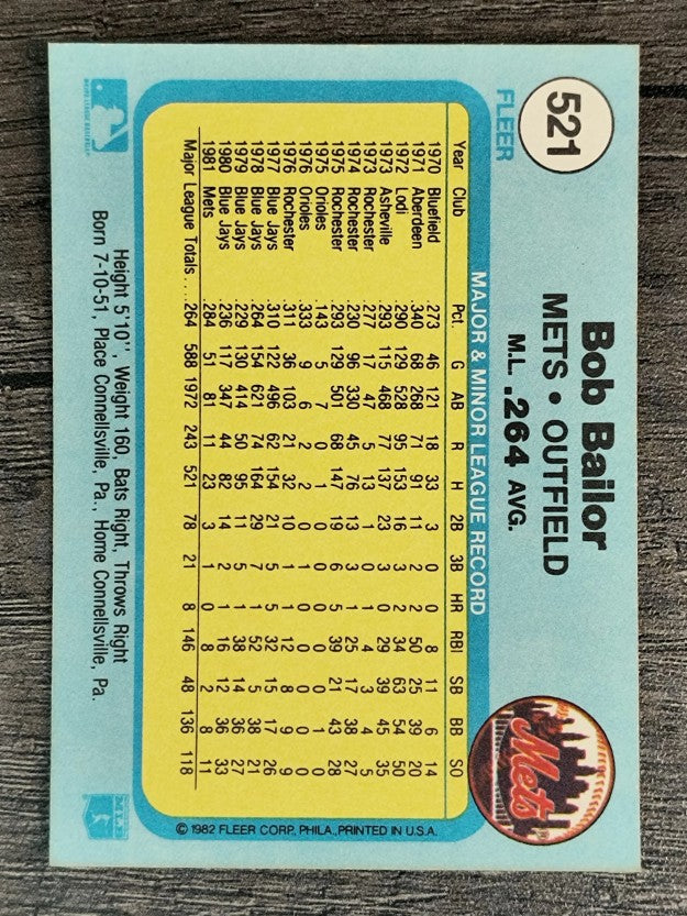 1982 Fleer #521 Bob Bailor