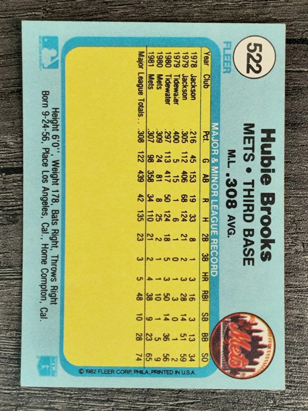 1982 Fleer #522 Hubie Brooks