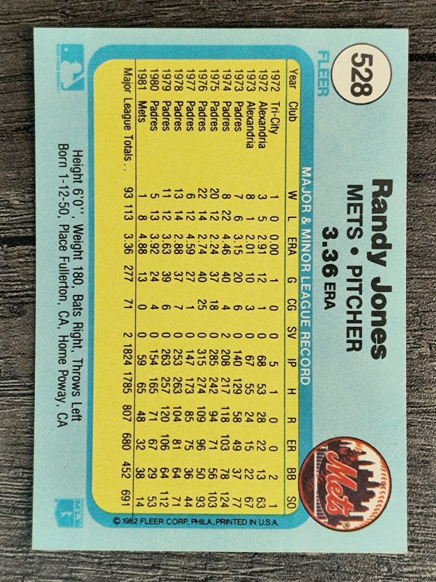 1982 Fleer #528 Randy Jones