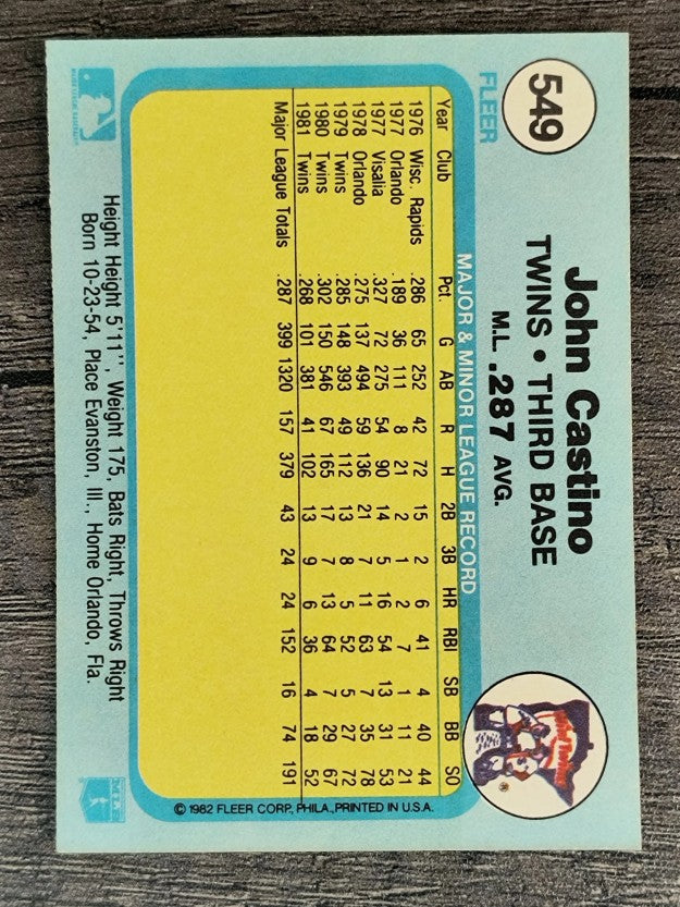 1982 Fleer #549 John Castino