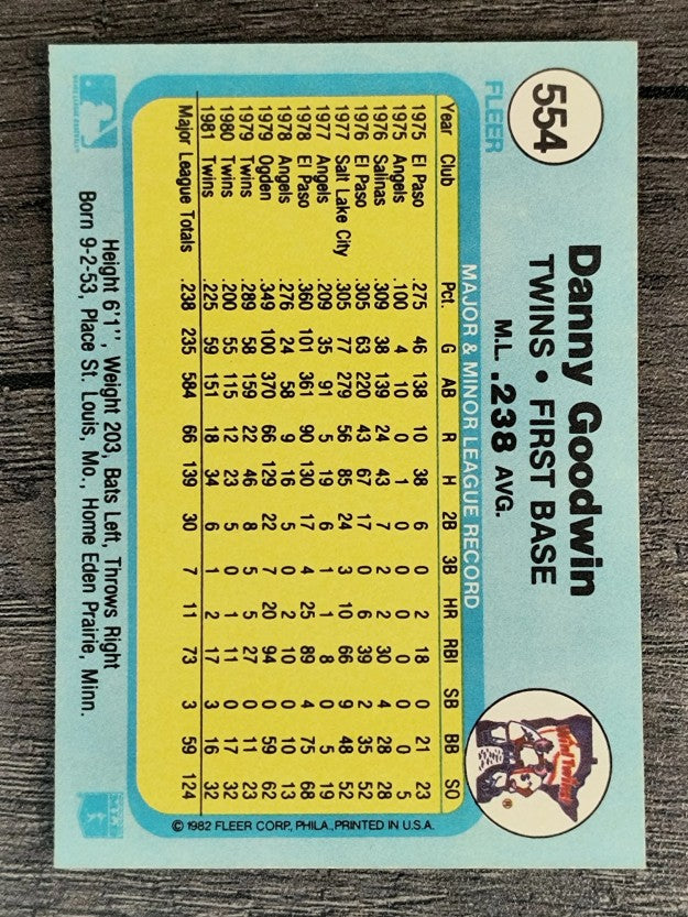 1982 Fleer #554 Danny Goodwin