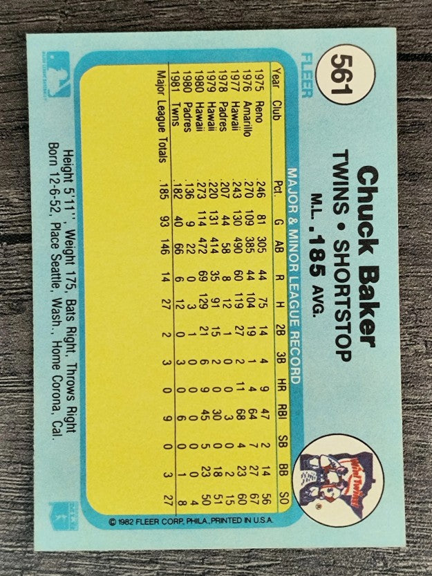 1982 Fleer #561 Chuck Baker
