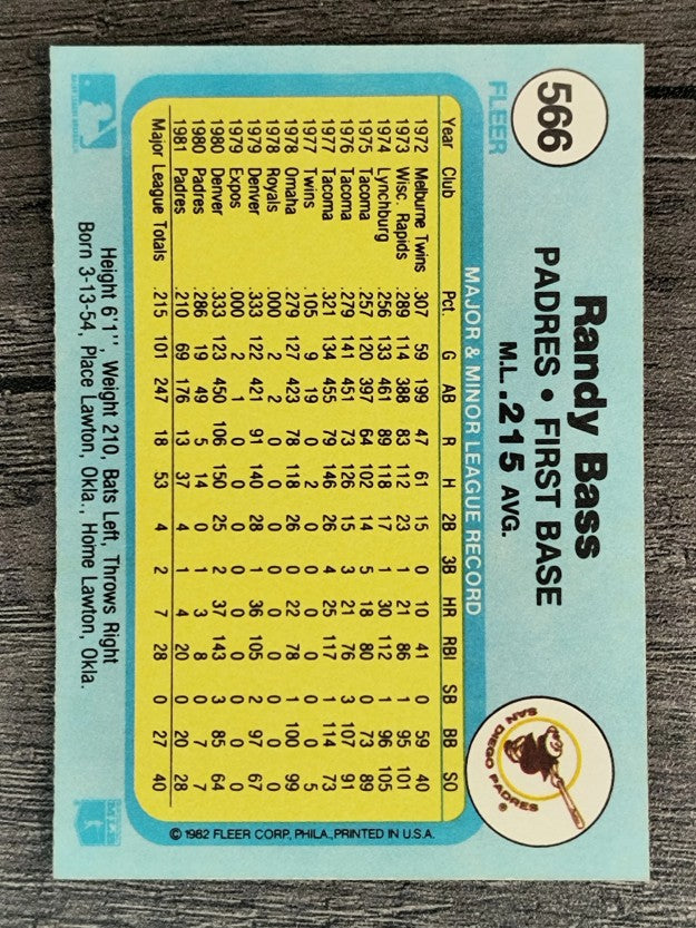 1982 Fleer #566 Randy Bass