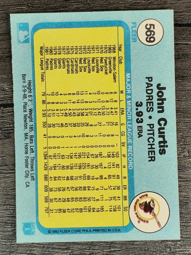 1982 Fleer #569 John Curtis