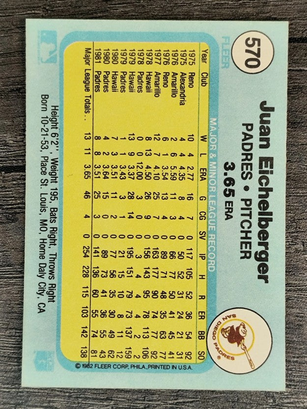 1982 Fleer #570 Juan Eichelberger