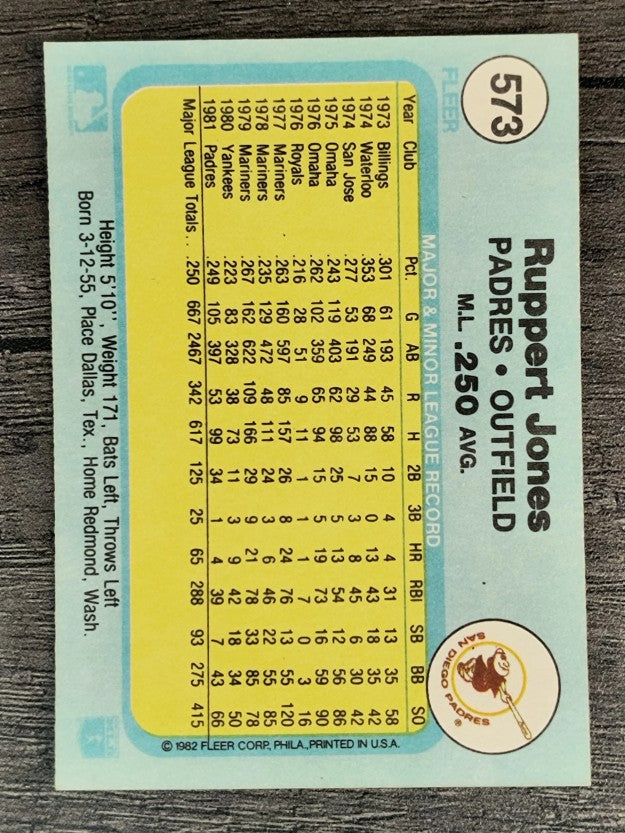 1982 Fleer #573 Ruppert Jones