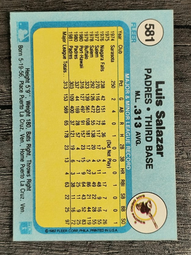 1982 Fleer #581 Luis Salazar