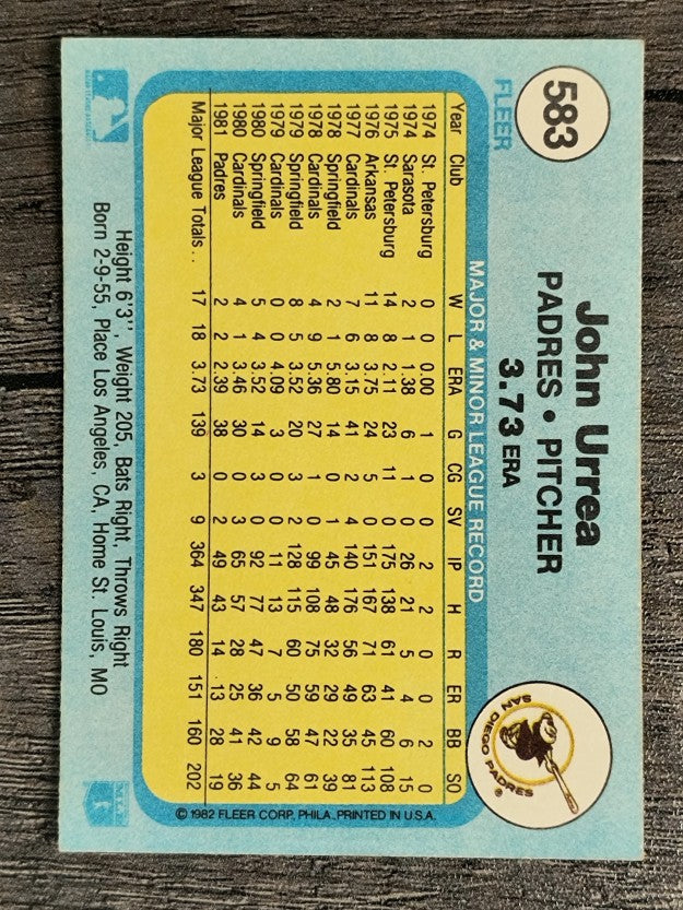 1982 Fleer #583 John Urrea