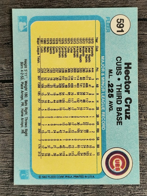 1982 Fleer #591 Hector Cruz