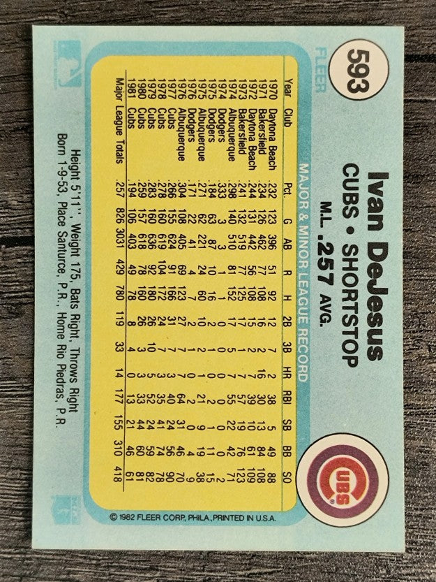 1982 Fleer #593 Ivan DeJesus