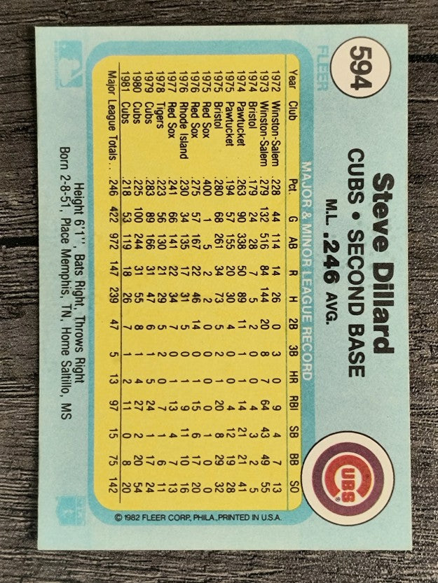 1982 Fleer #594 Steve Dillard