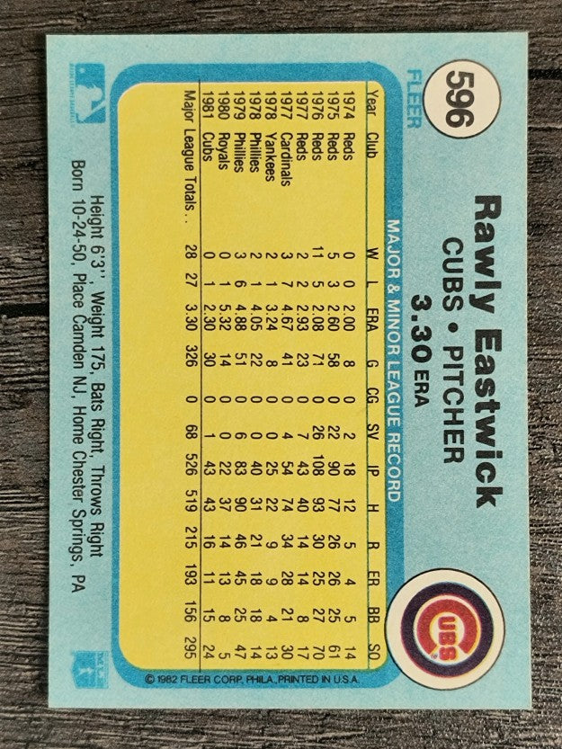 1982 Fleer #596 Rawly Eastwick