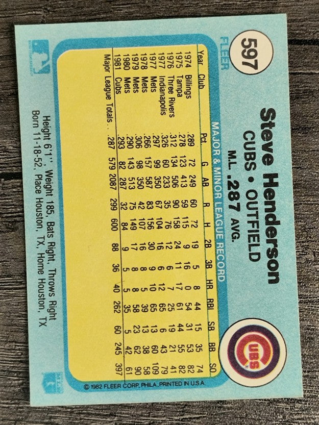 1982 Fleer #597 Steve Henderson