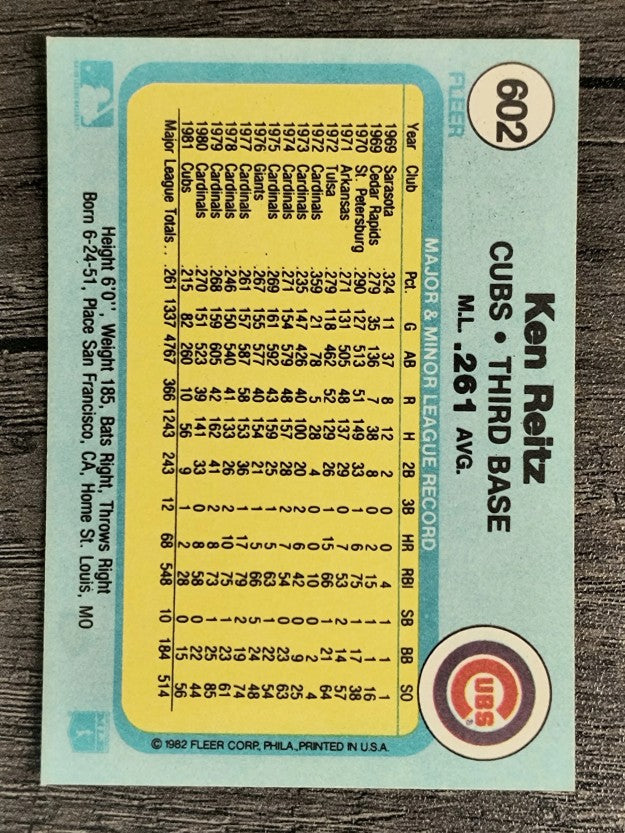 1982 Fleer #602 Ken Reitz
